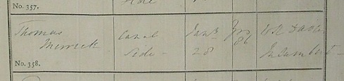 Thomas Meyrick death certificate