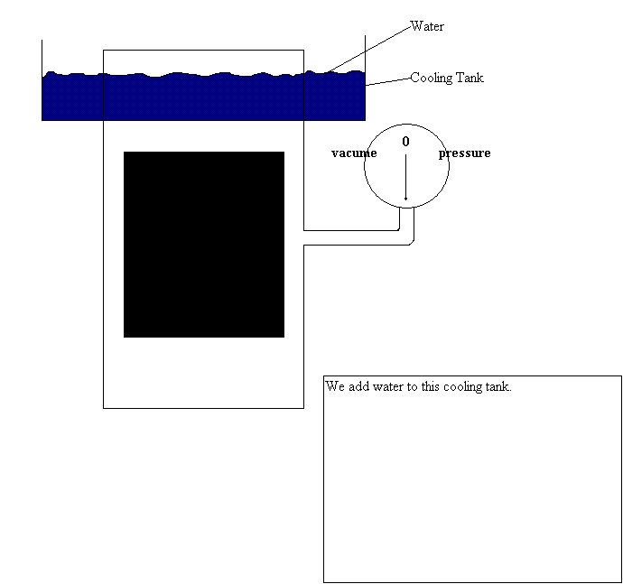 stirling cycle5